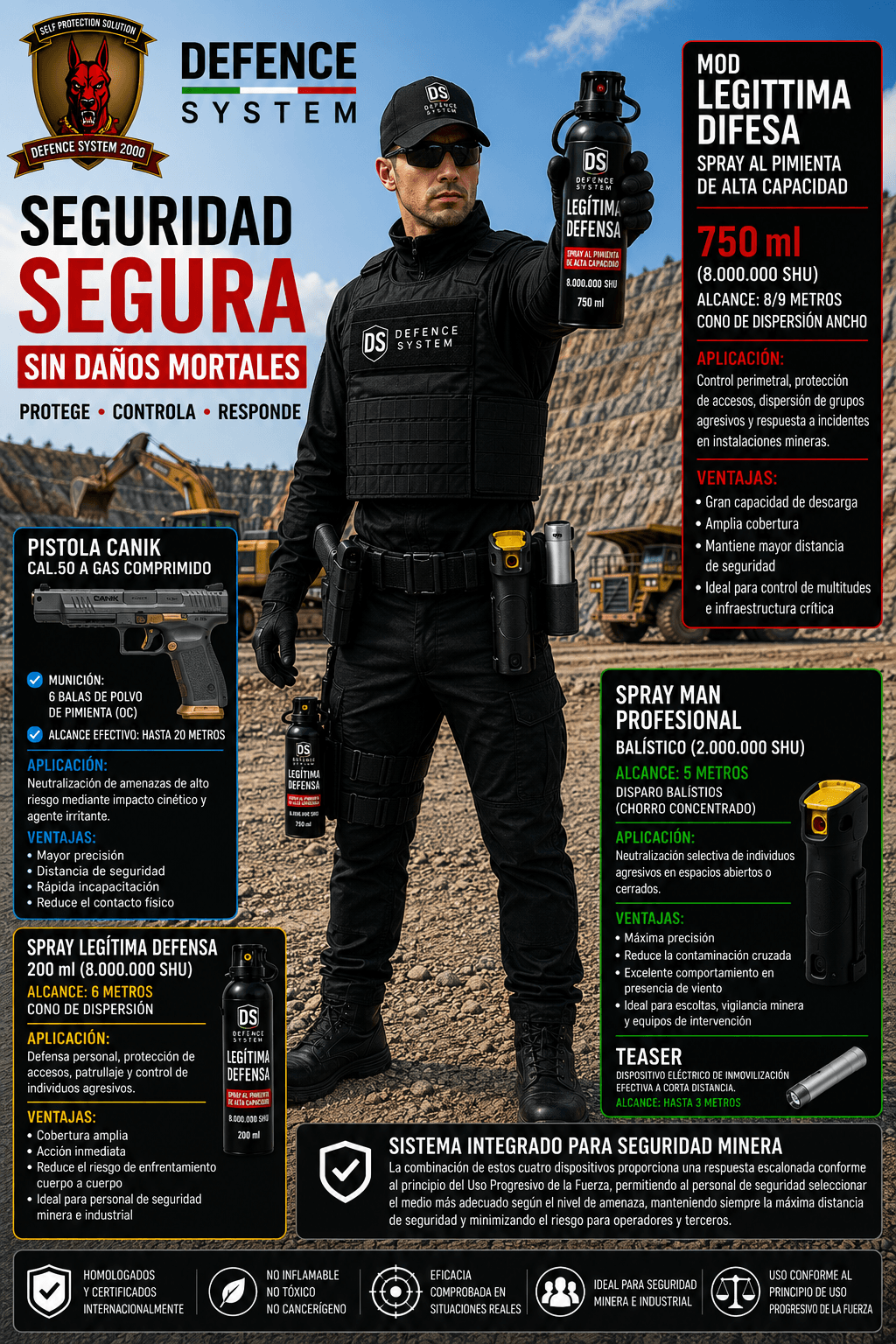 Kit Full 1 · Minería